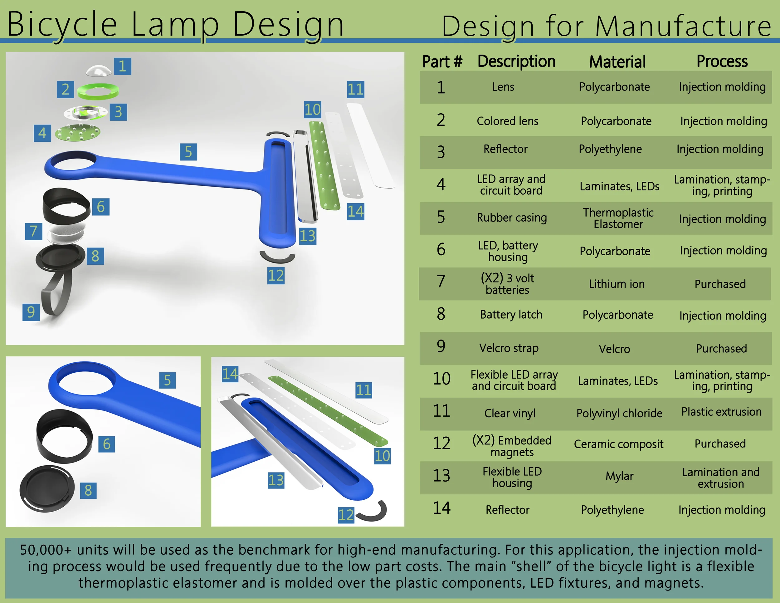 9.Bike_Light_Husack_10.28.13_Page_09.jpg