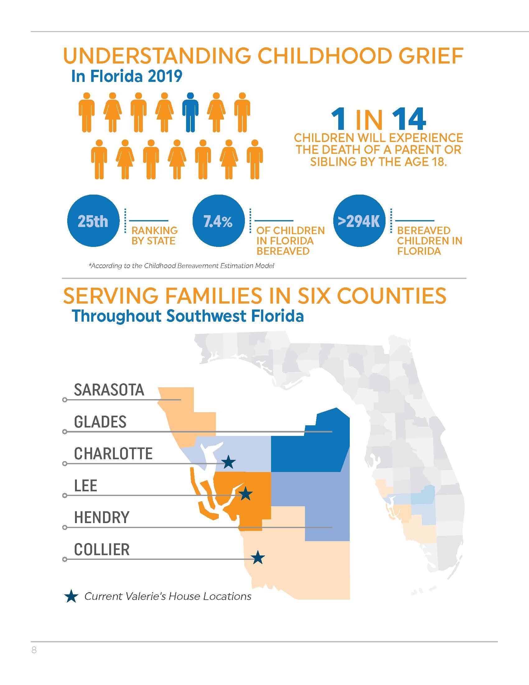 NEW-VH-AnnualReport-8.5x11-SinglePages-WEB_Page_08.jpg