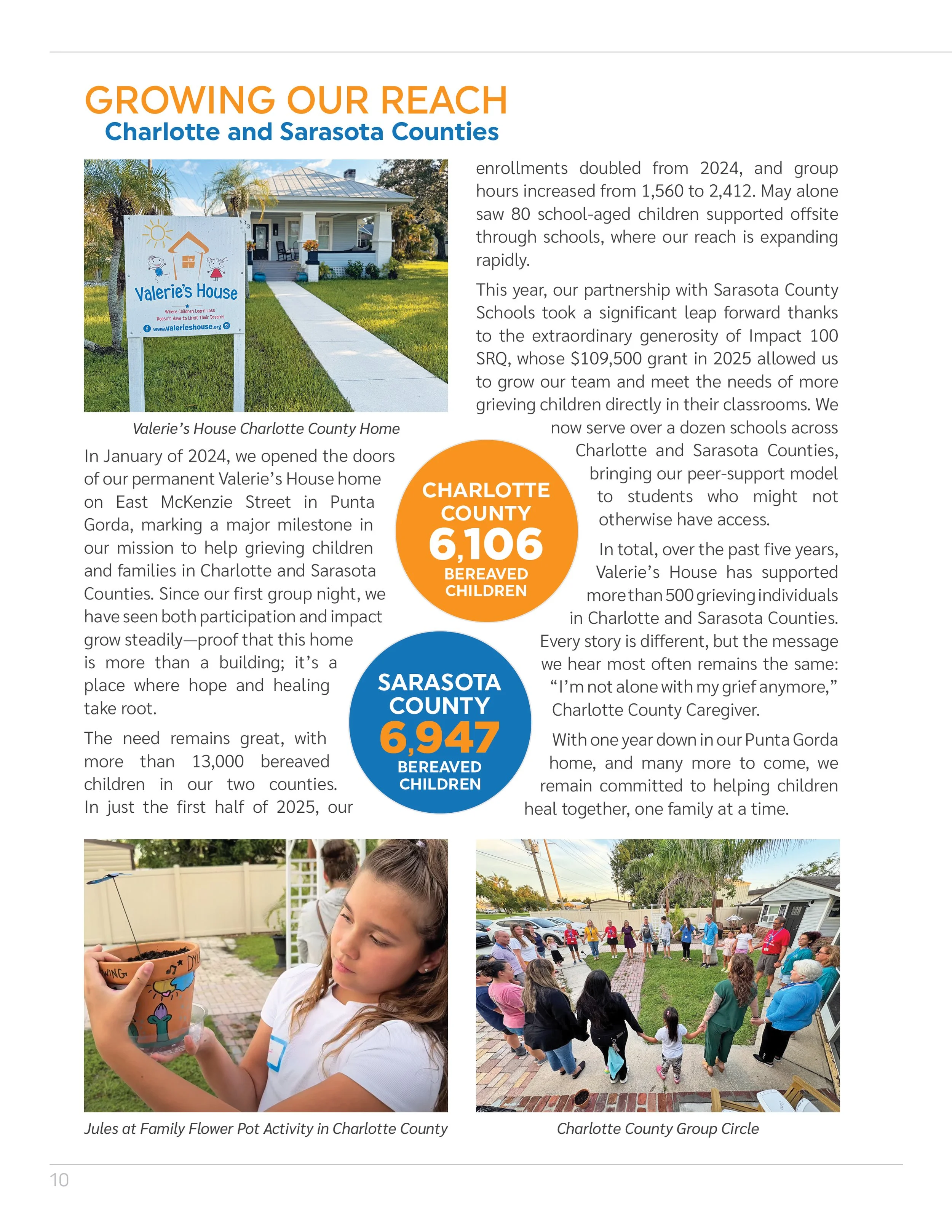 10-2025-VH-AnnualReport10.jpg