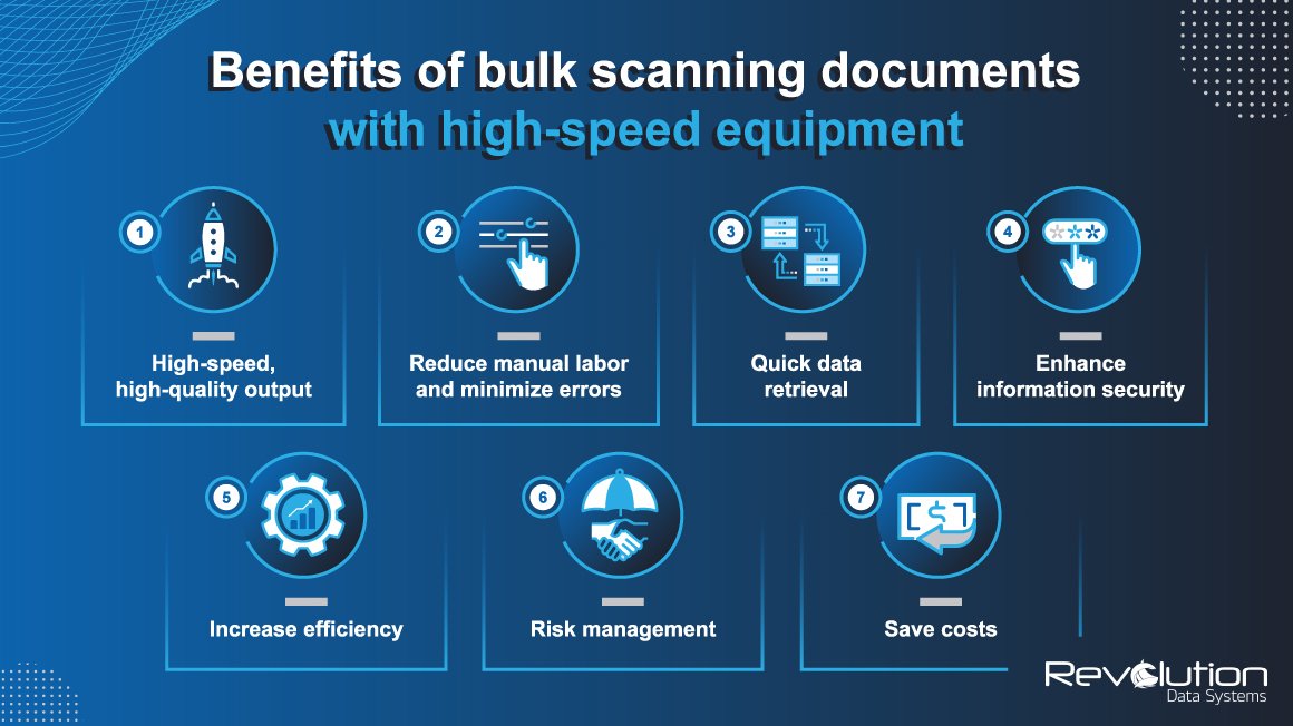 Bulk Scanning: How Do I Scan A Large Number Of Documents?