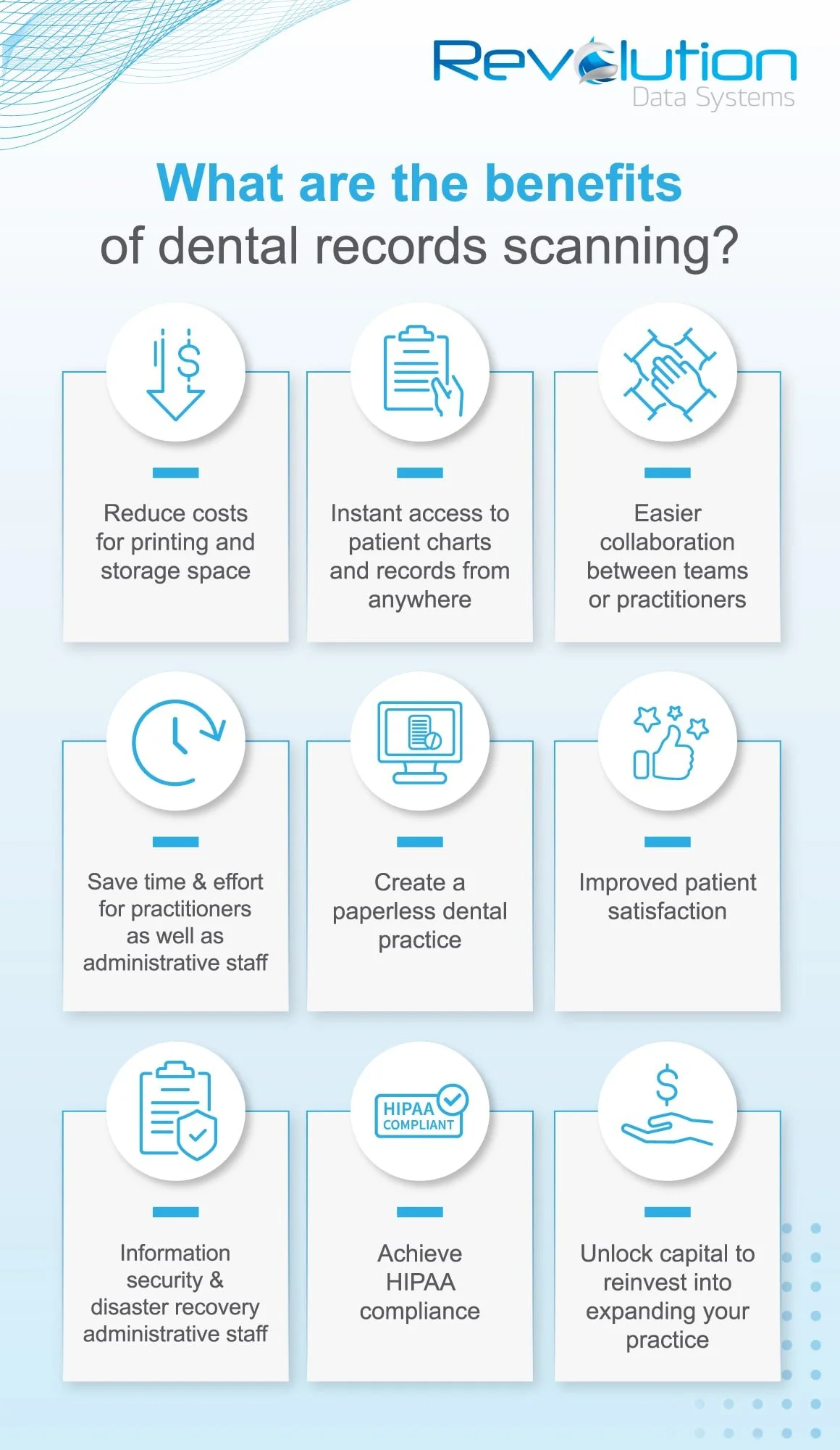 Dental Record Scanning: Exploring the benefits of a paperless practice