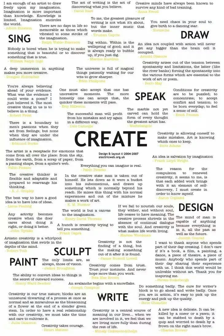 CREATE!!!!!!!!!!!!!!!!!!!!!!!