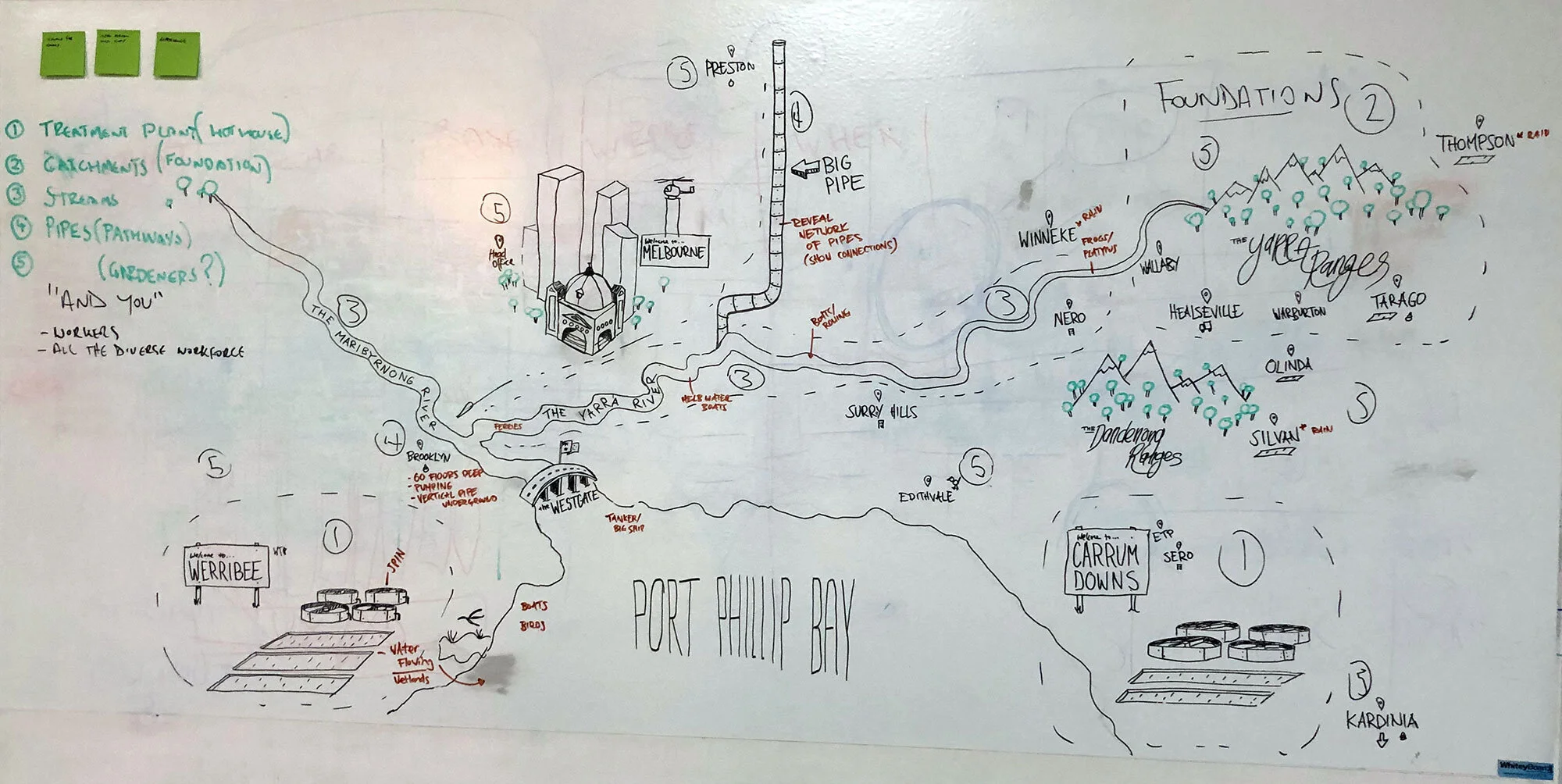 02-Whiteboard.jpg