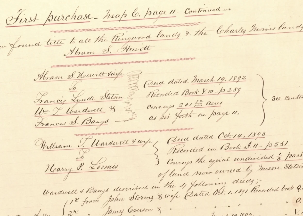 Create digital copies of brittle and/or valuable documents for print or display online. 