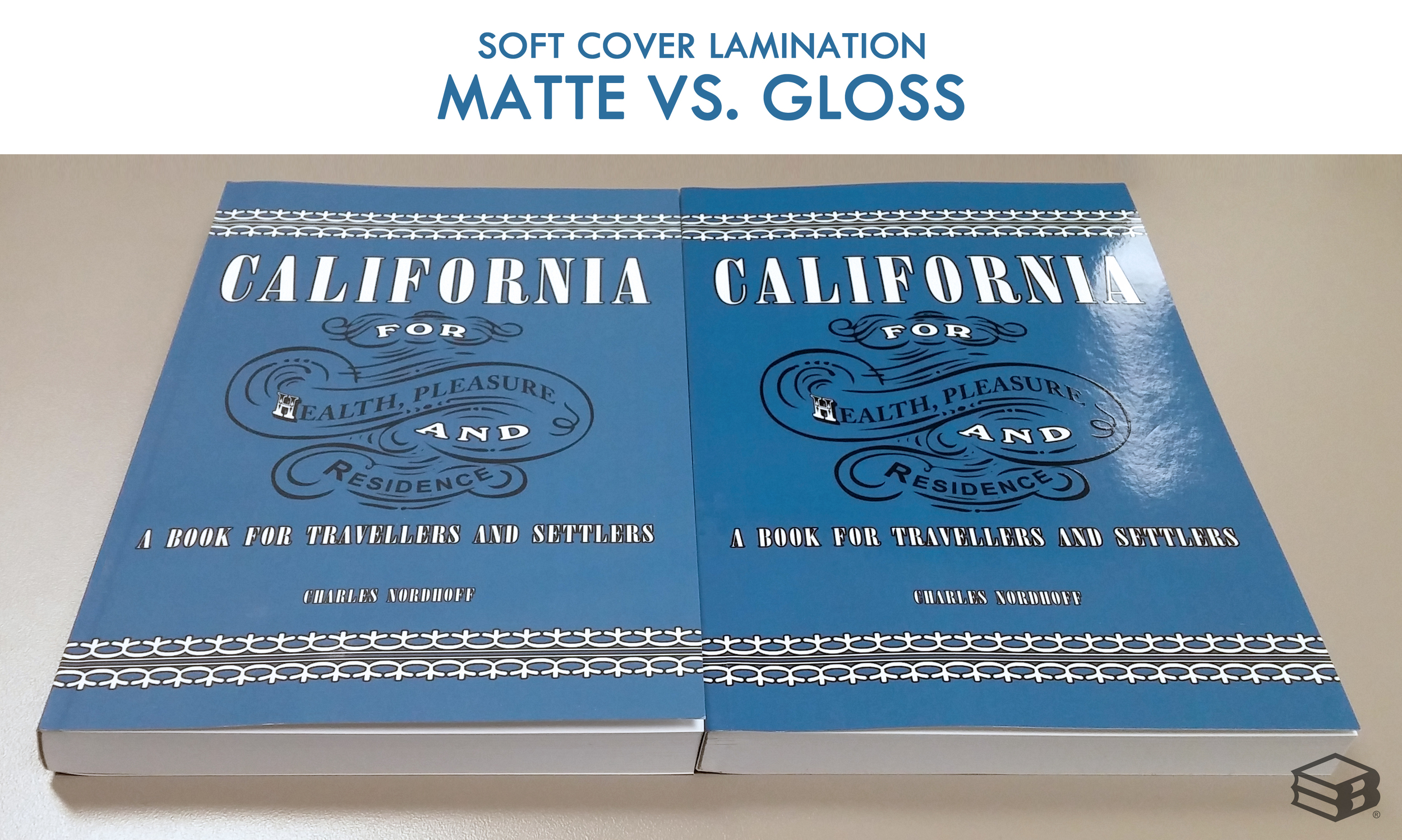 solopgang Pålidelig gullig Matte vs. Gloss Lamination: Which is right for your book? — Bridgeport  National Bindery, Inc.