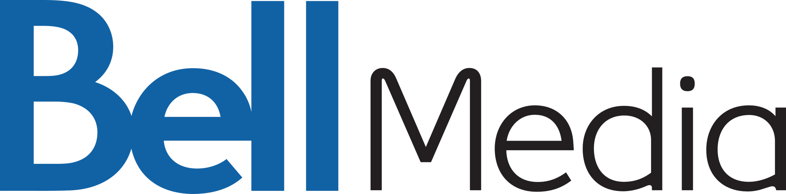 Bell_Media_logo.svg.png