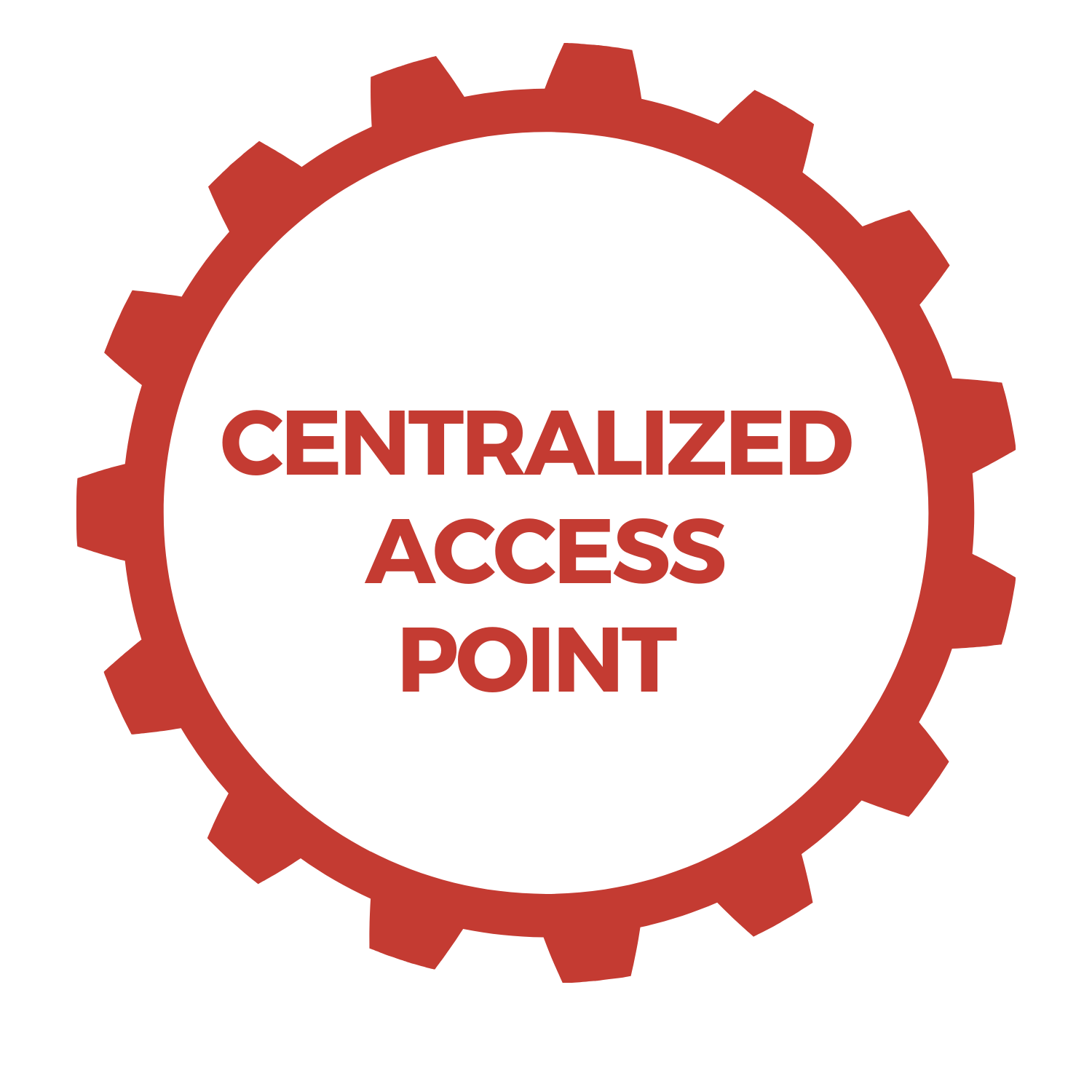  Image of a red gear with Centralized Access Point written 