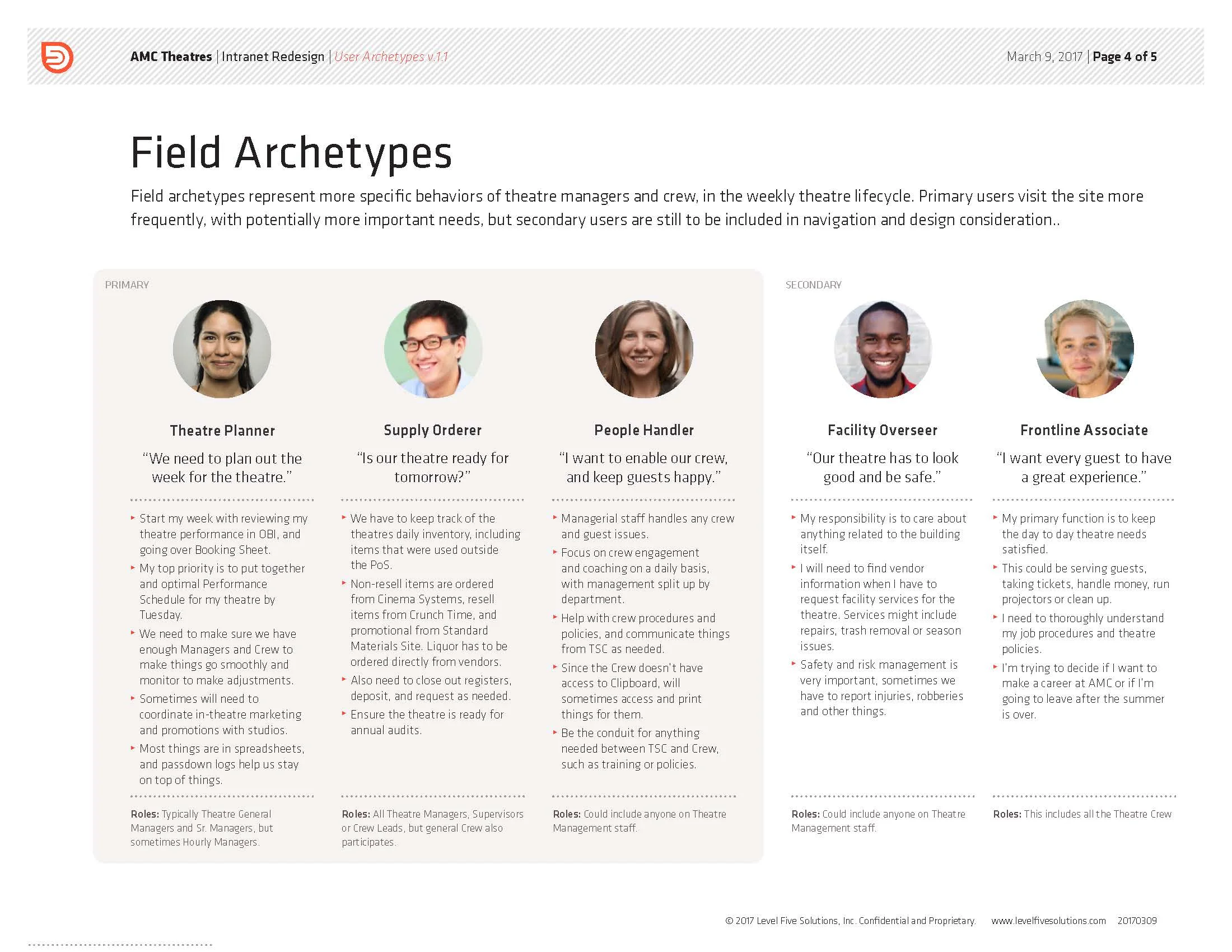 AMC User Archetypes v1.1 20170322_Page_4.jpg