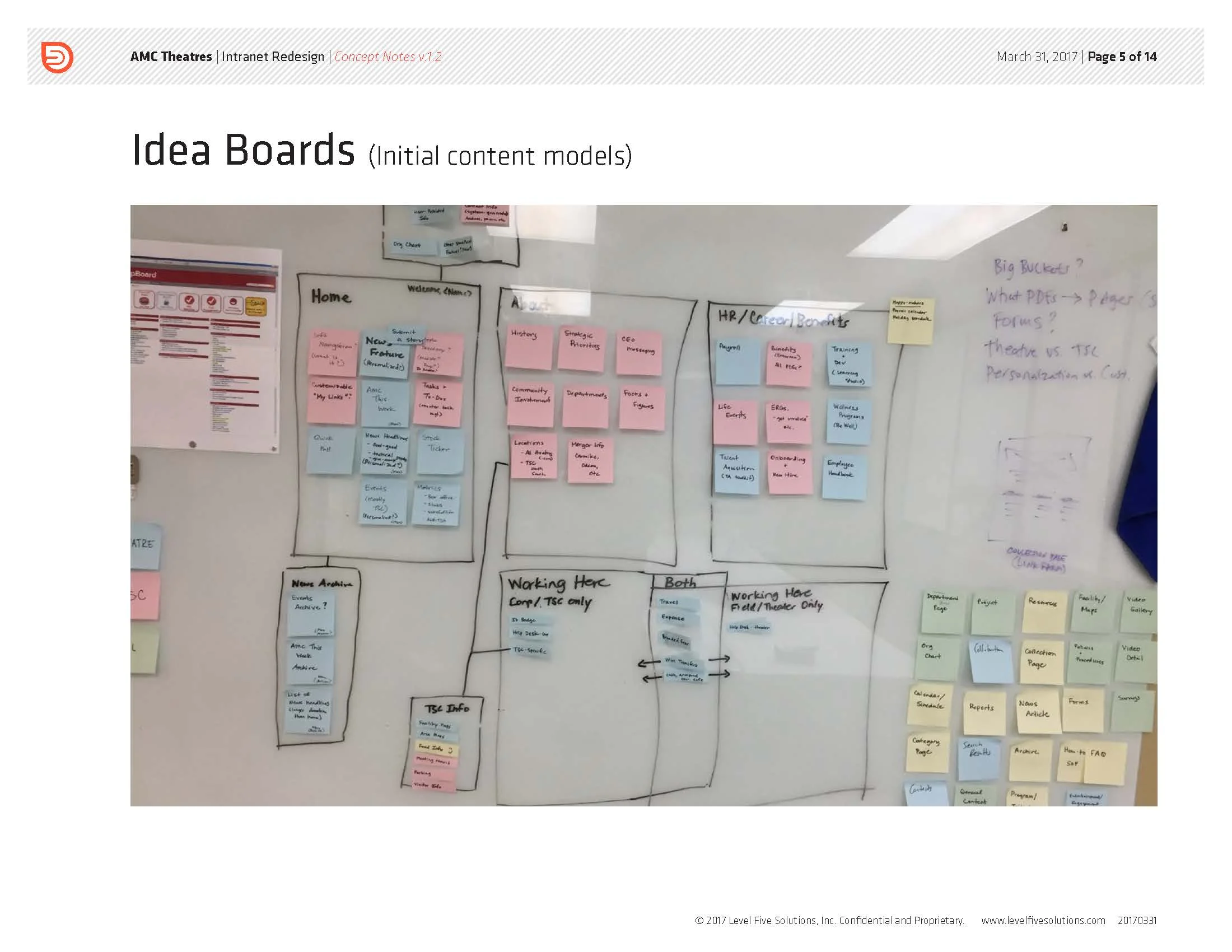 AMC Concept Notes v.1.2_Page_05.jpg