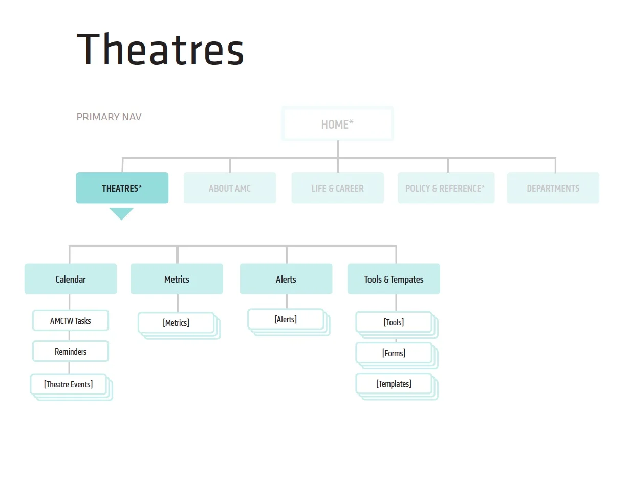 Screen Shot 2019-08-11 at 8.07.16 PM.png