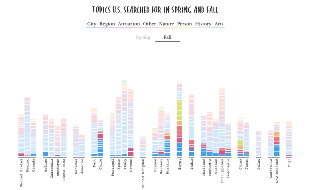 Shirley Wu - Explore Adventure