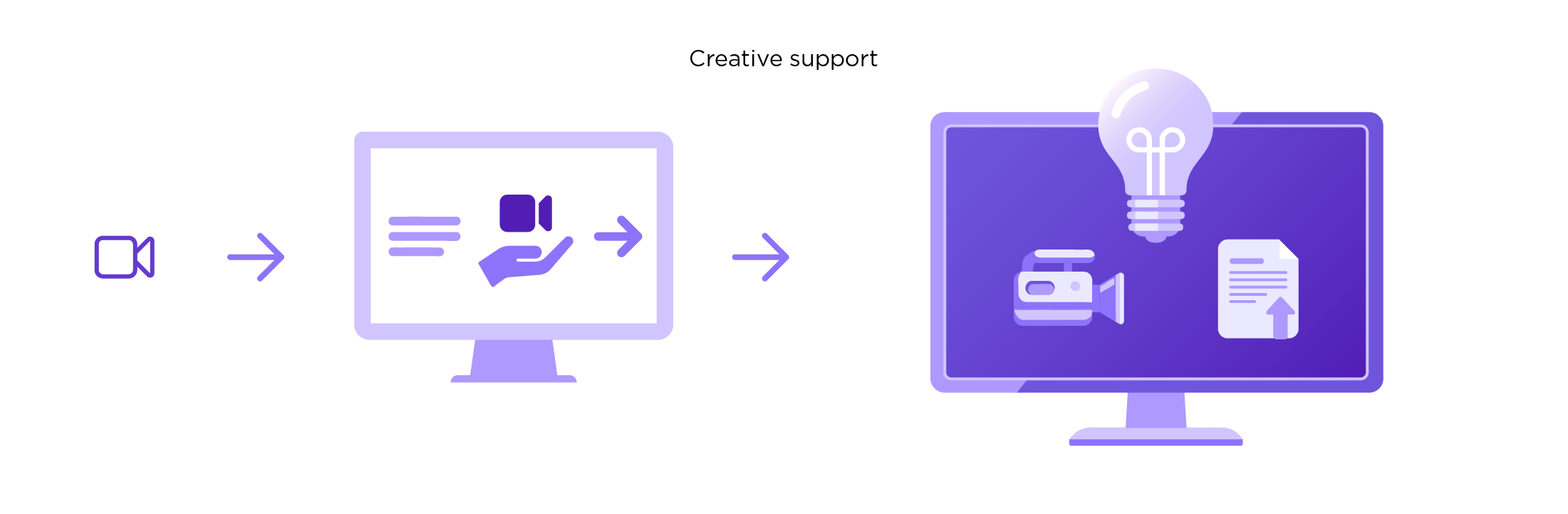 creative support set@4x.png