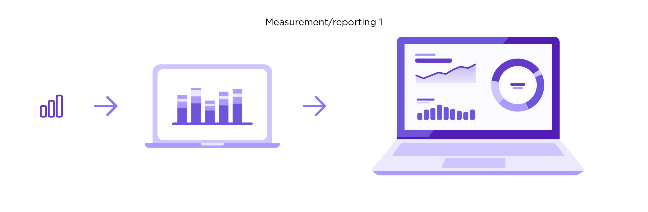 measurement reporting set 1@4x.png