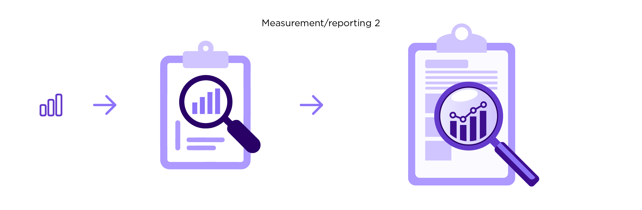 measurement reporting set 2@4x.png
