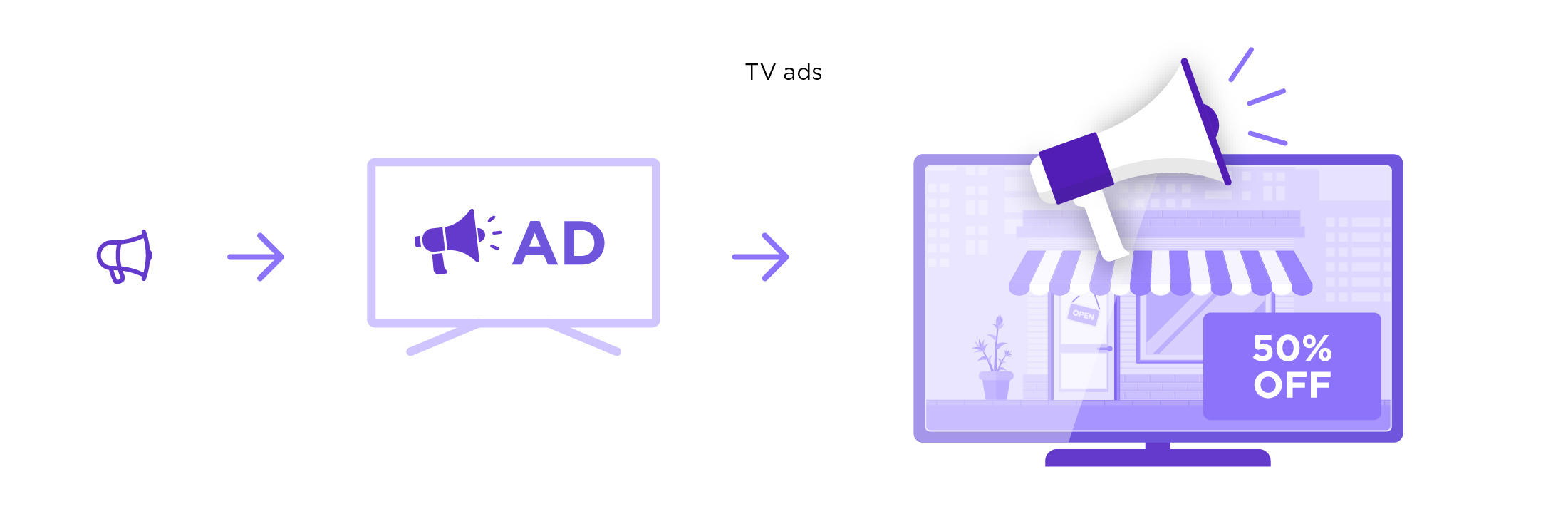 TV ads set@4x.png