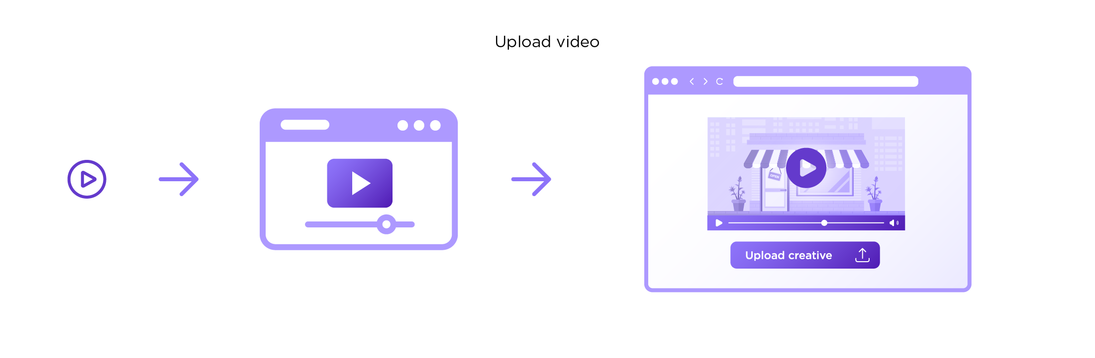 upload video set@4x.png