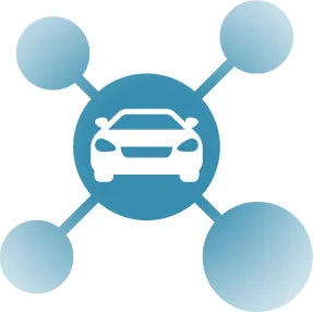 Automotive Supplier Summit @IZB