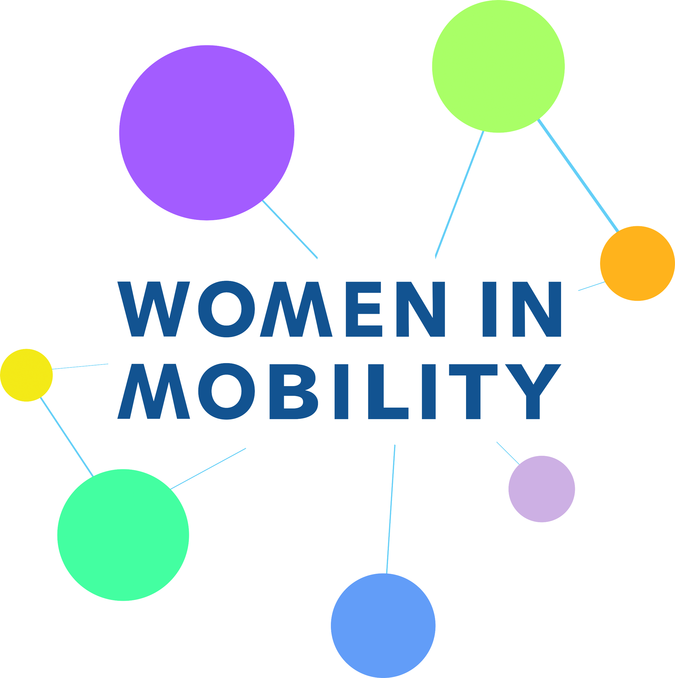 Women in Mobility Luncheon @Railway Forum 2023