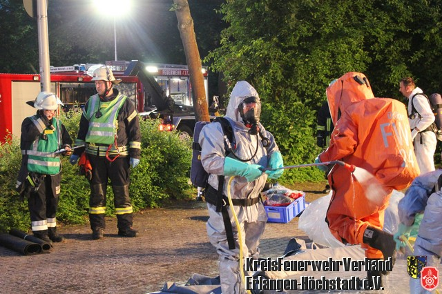 G- Team nimmt PH Messungen am CSA Anzug und dem Dekon Wasser vor...