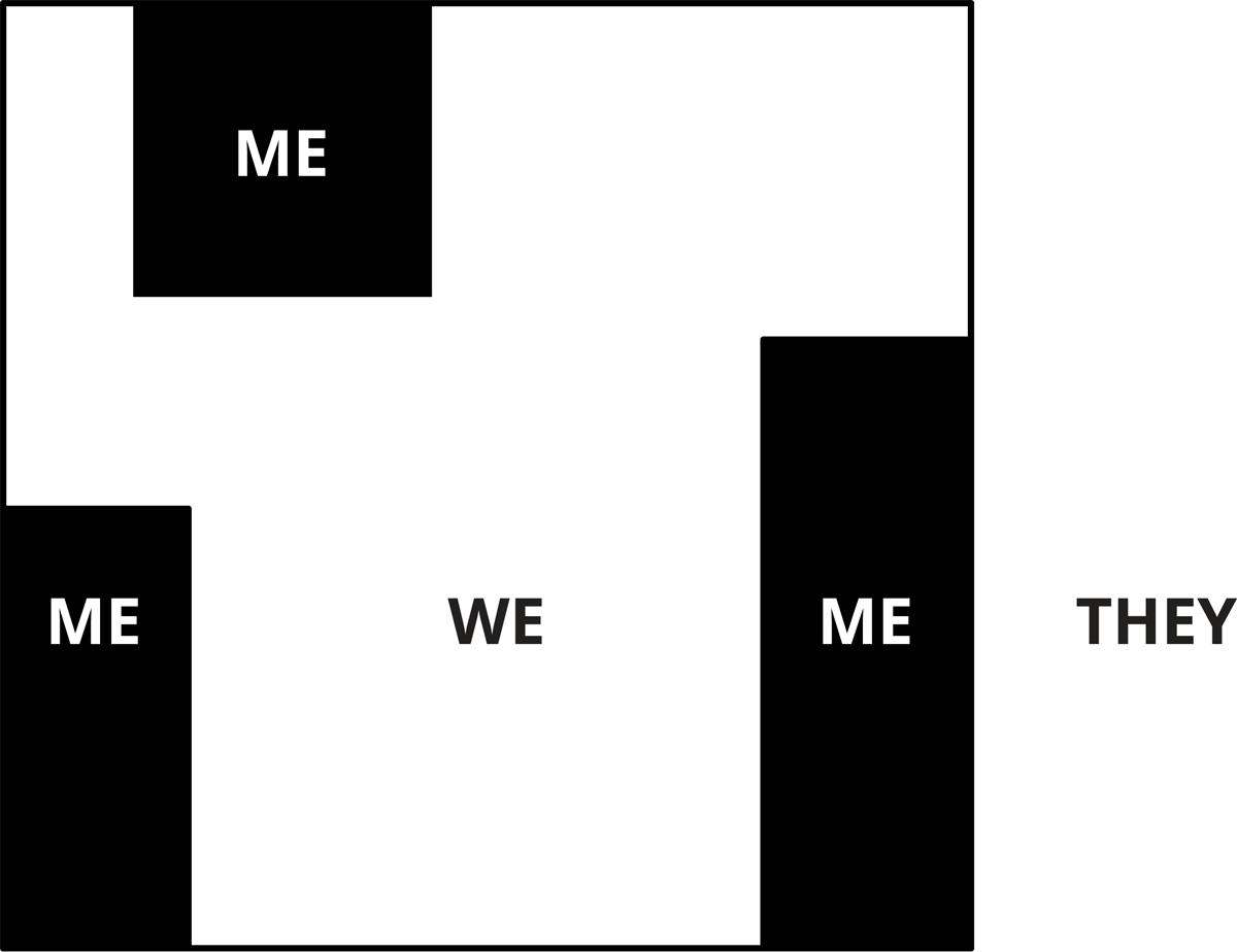 Community block plan and section