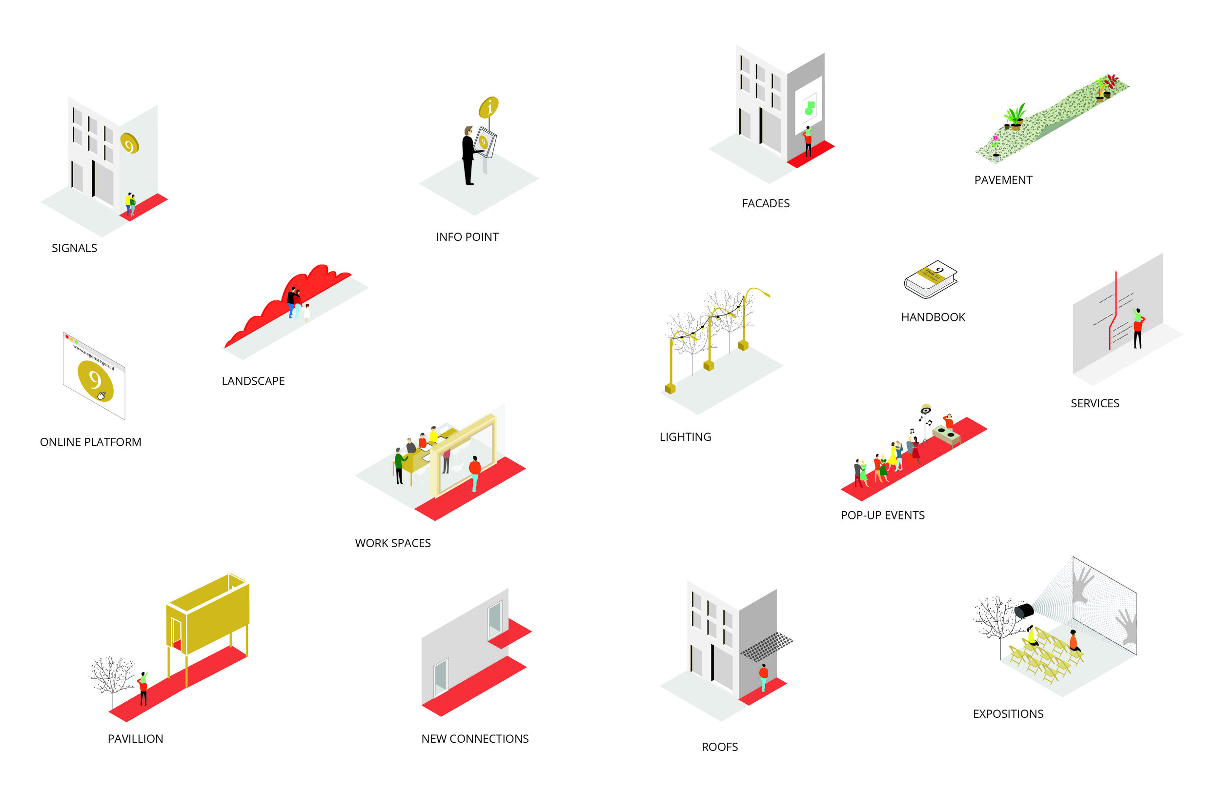 DESIGN ELEMENTS