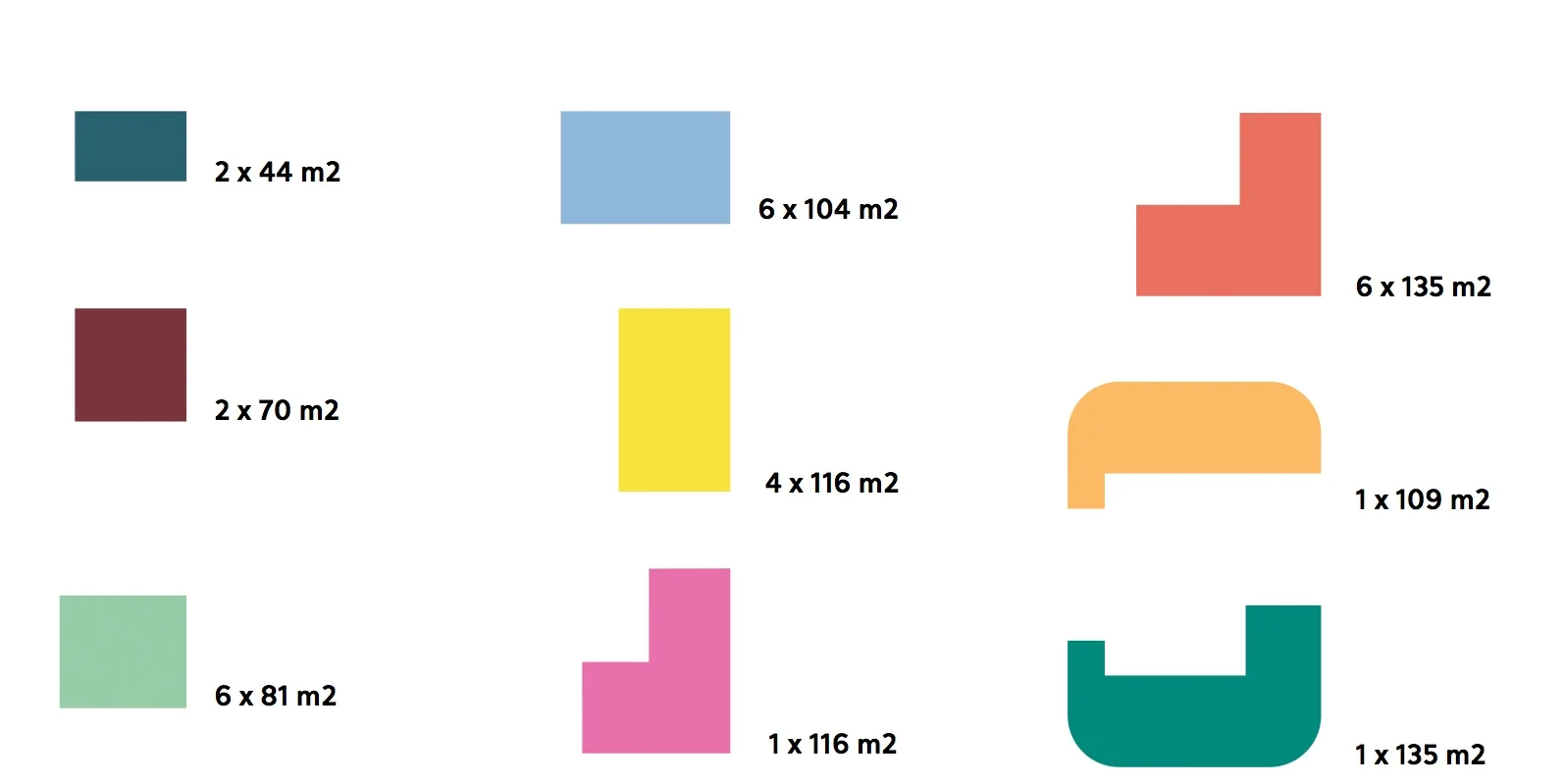 WLG has 9 different apartment types.