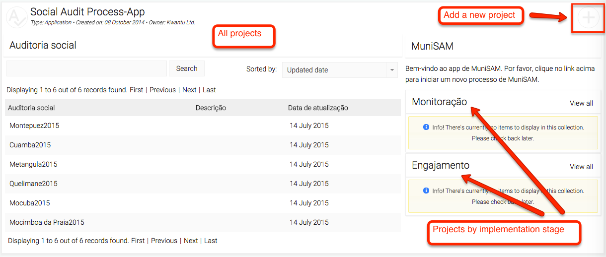 Application dashboard