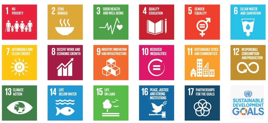 Sustainable Development Goals