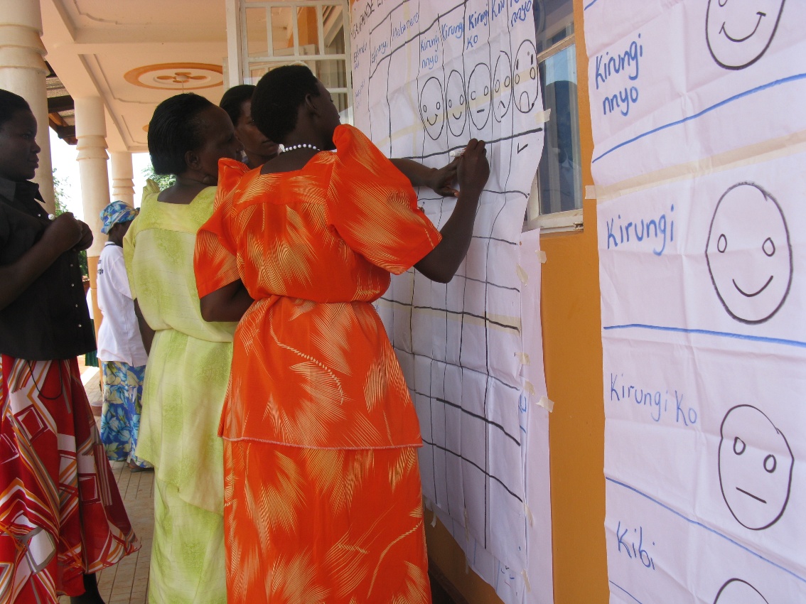 A group creating a scorecard