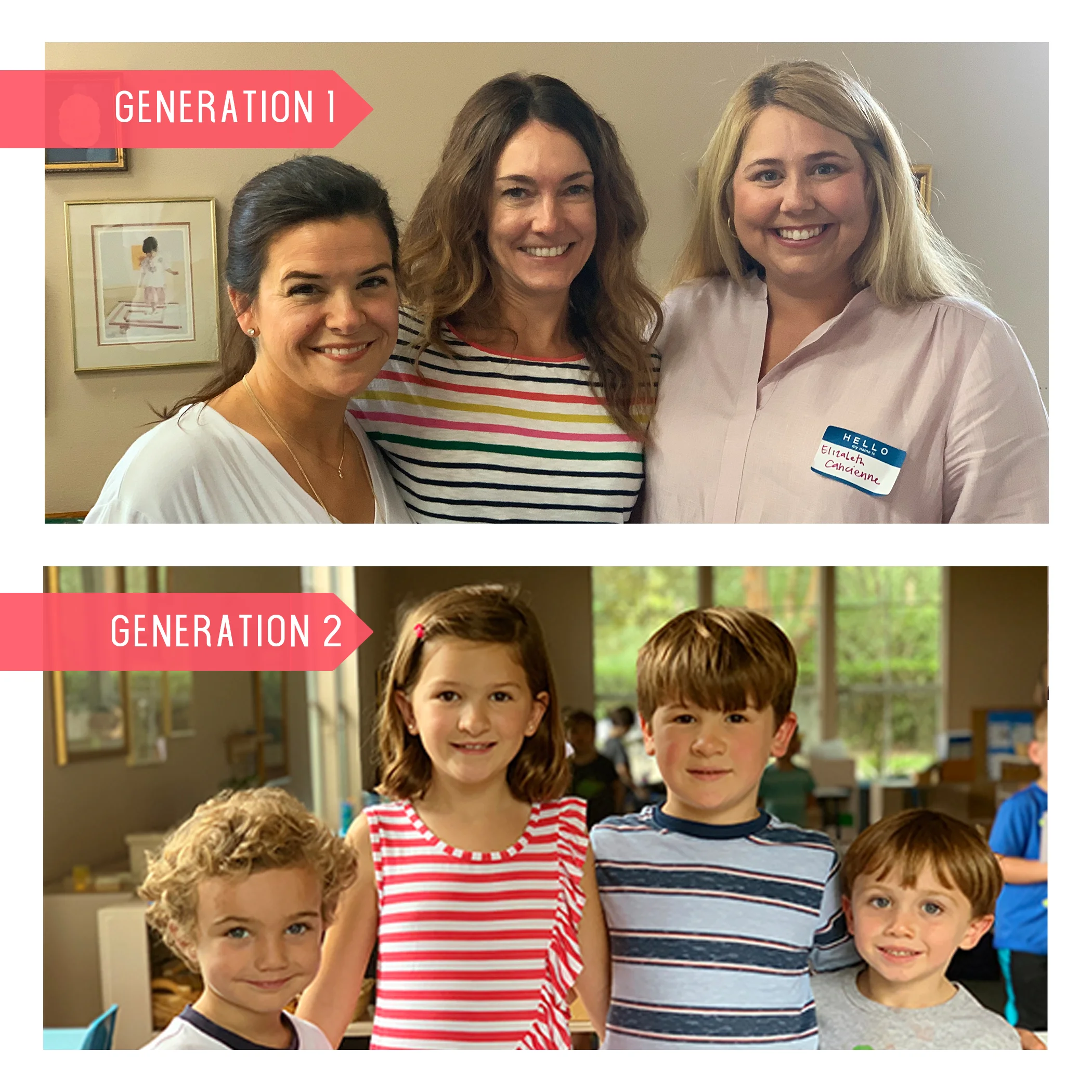 The second generation