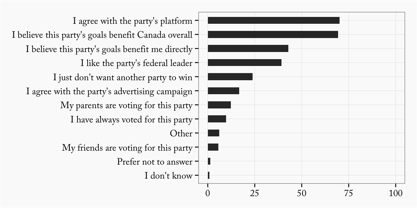 sv-voting.png