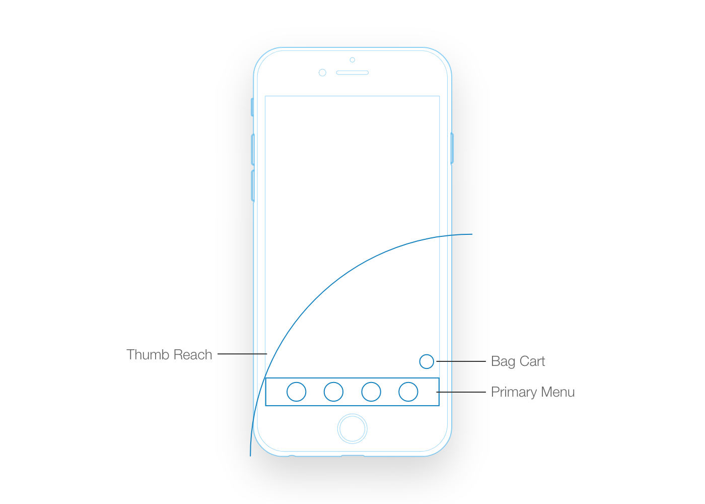 Application Improvement@2x.png