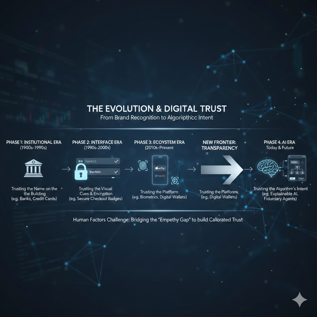 The Empathy Gap in Our Wallets: Navigating Money, Emotional Design, and AI