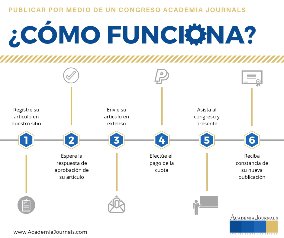 comofunciona.png