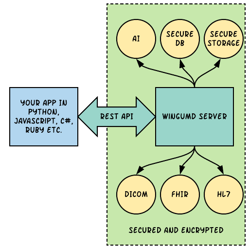 Backend.png