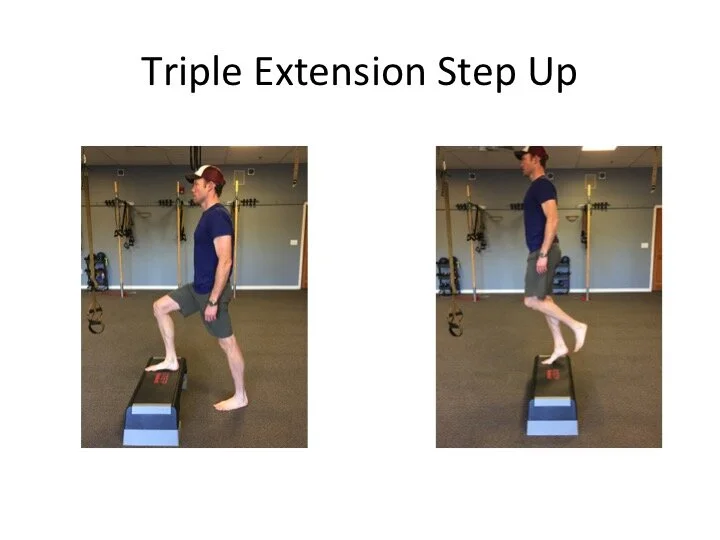 How Much Weight Is Needed To Treat My Achilles Tendon Injury? — Mend
