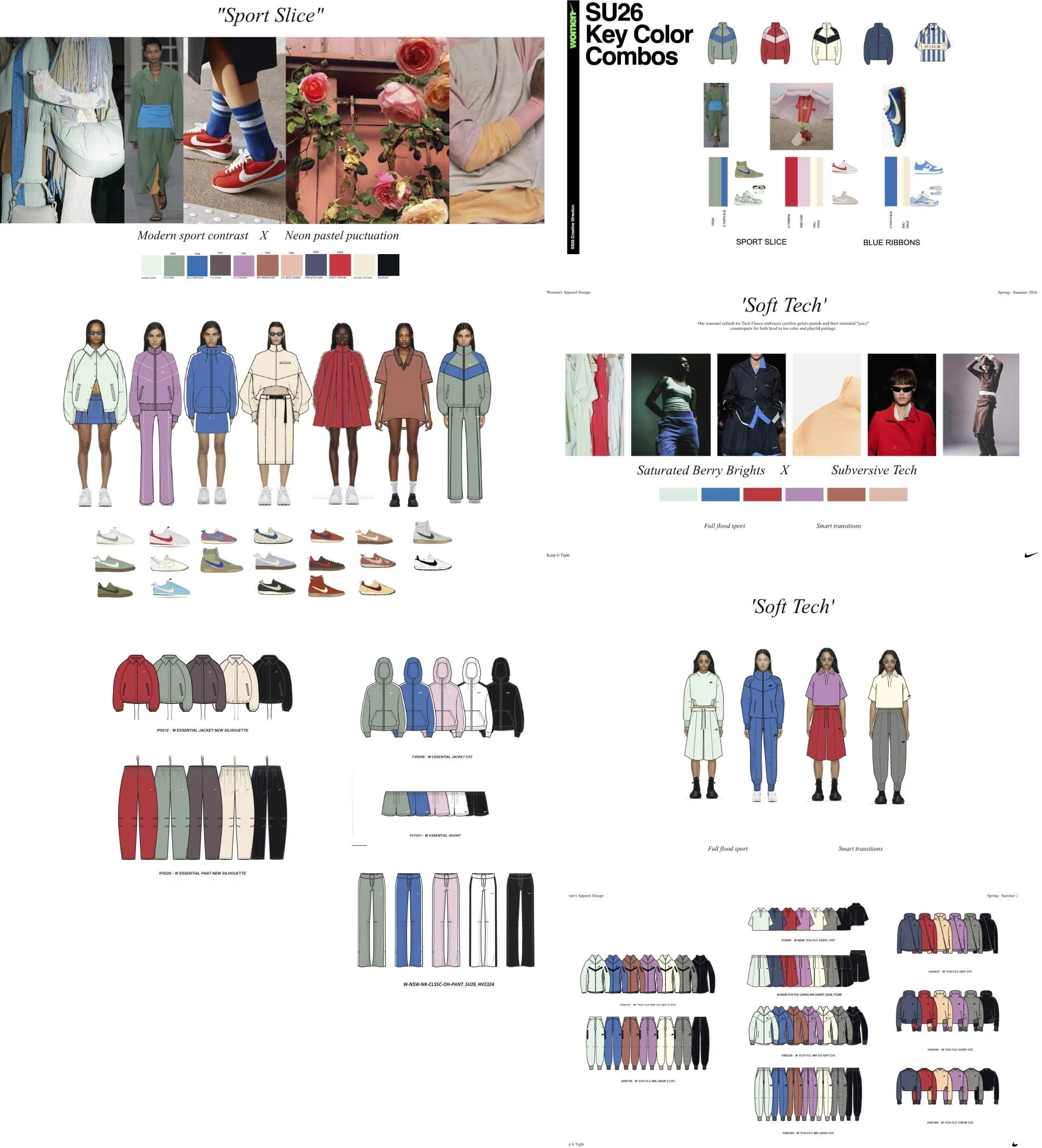 Process Pages-06.jpg