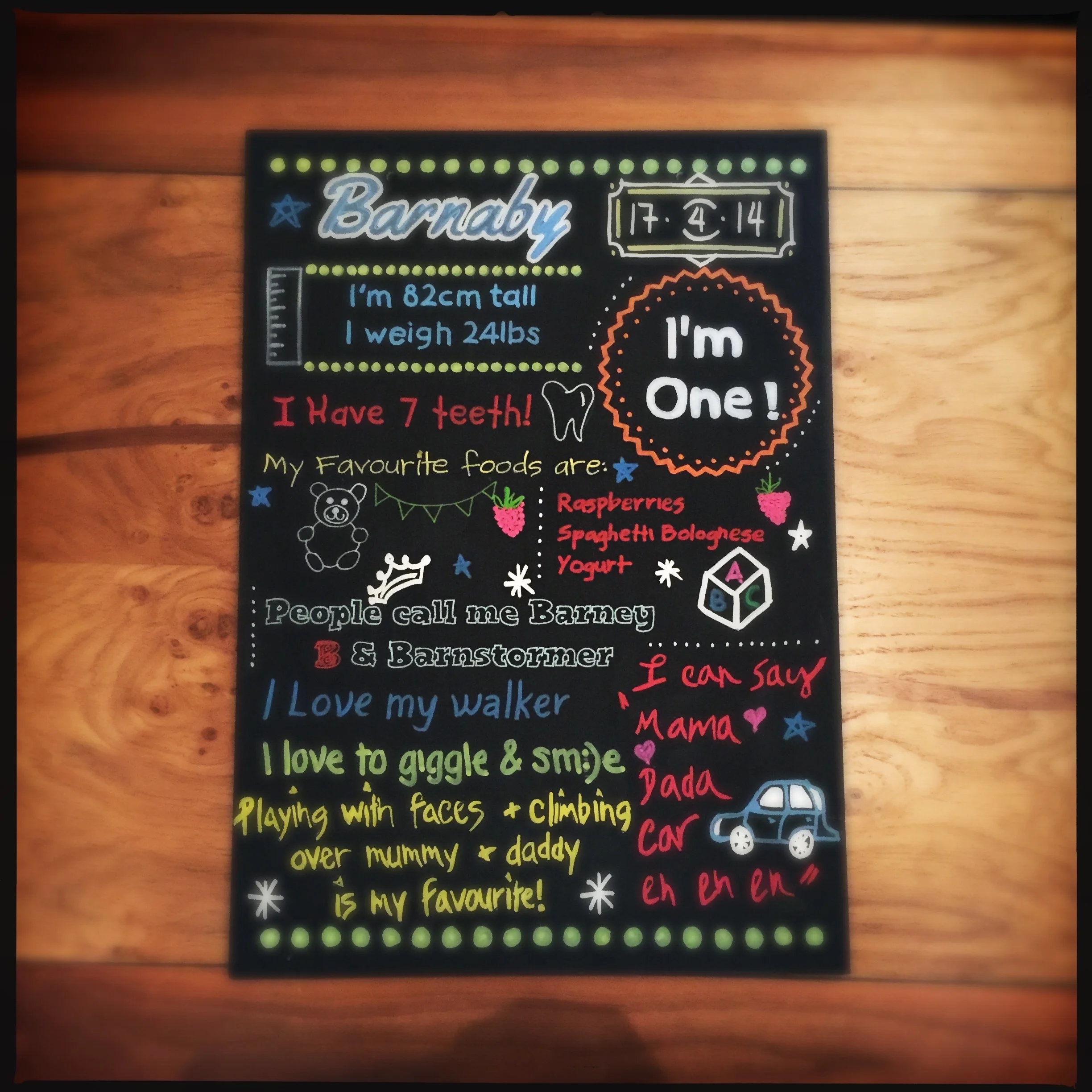 1st Birthday Board