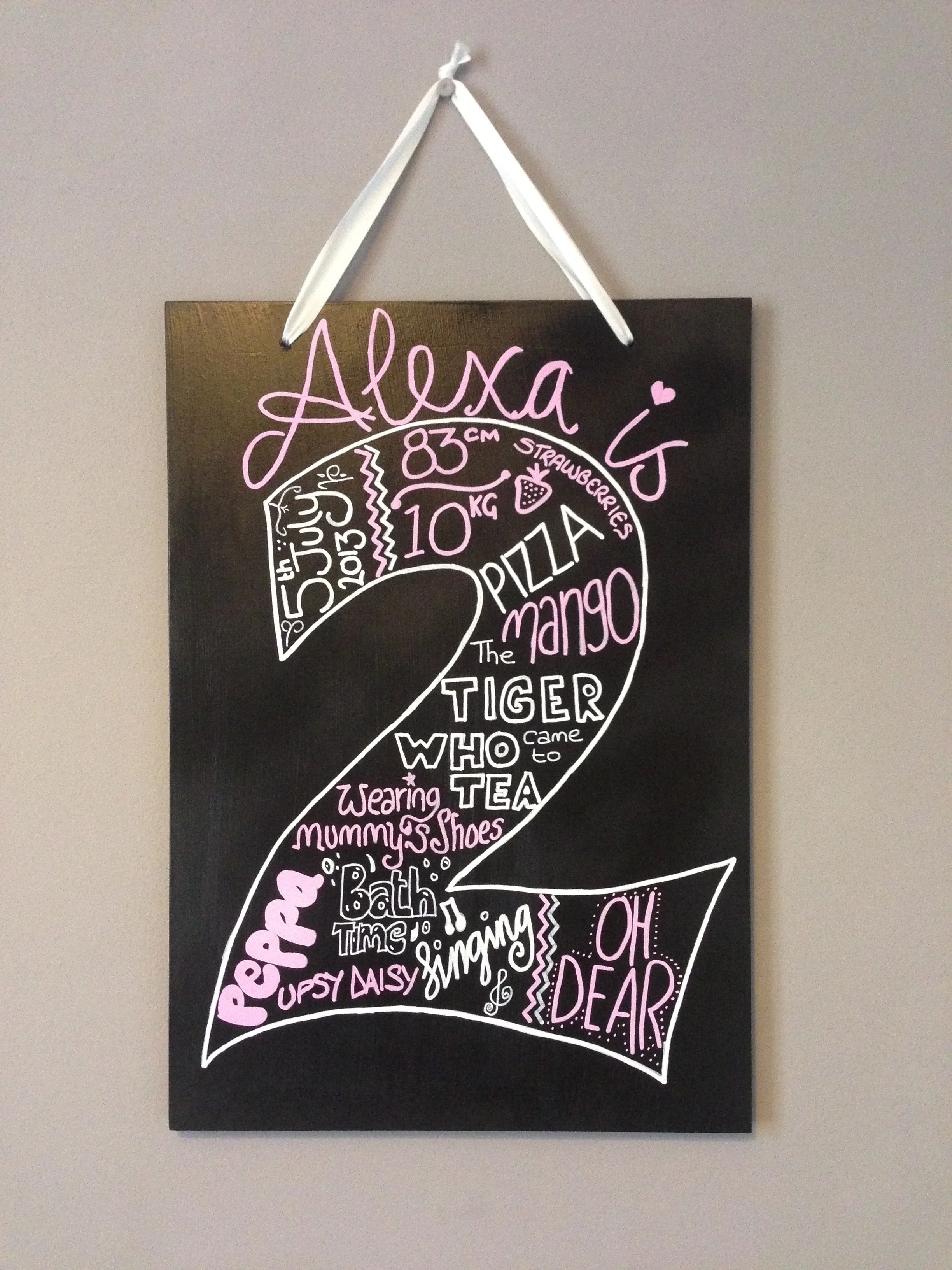 2nd Birthday Board After creating Alexa's 1st birthday board my customer was so happy with it she contacted me to make one for her 2nd birthday. Keeping in theme with the party I kept to just 2 colours white and pink which gives it a beautiful clean feel. 