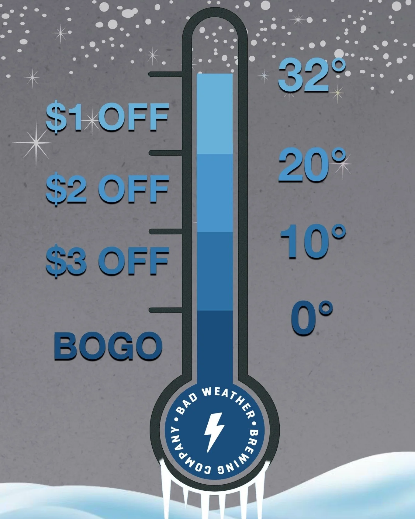 Monday&rsquo;s in December are an all day Happy Hour. The lower the temp outside the lower the price of beer! 

Temperatures between 32&deg; and 20&deg; all beers are $1 OFF
Temperatures between 20&deg; and 11&deg; all beers are $2 OFF
Temperatures b