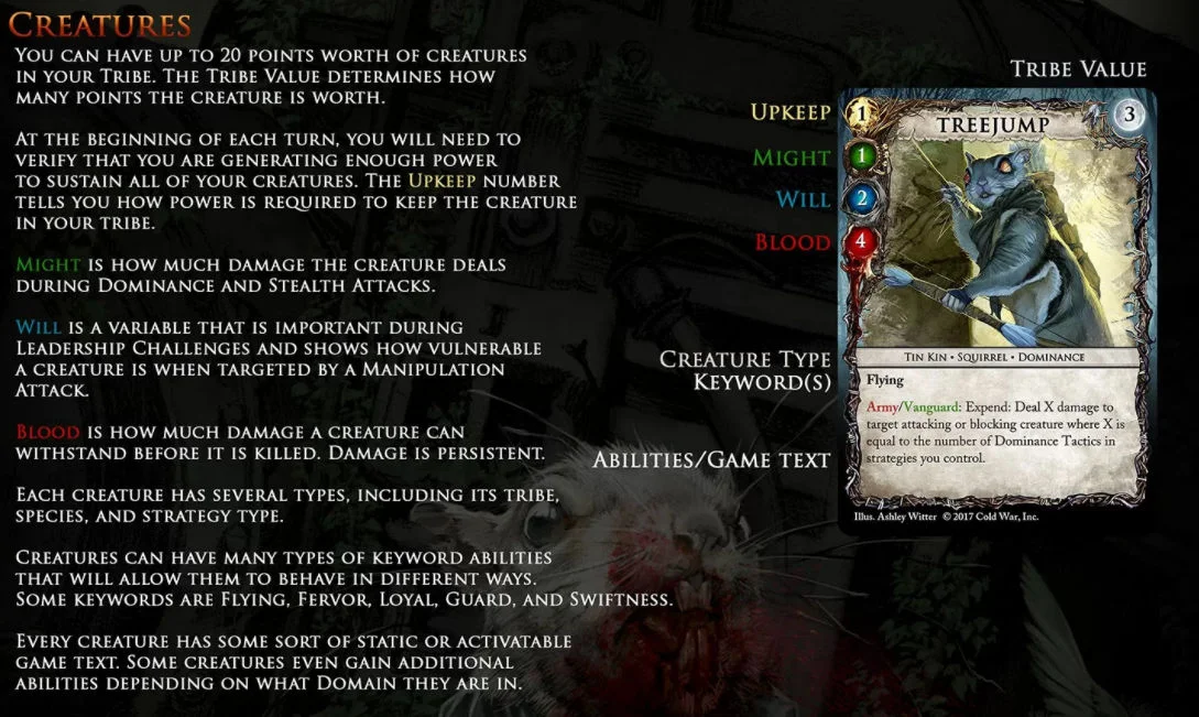 Different creature types in Squarriors: The Card Game from Cold War, Inc.