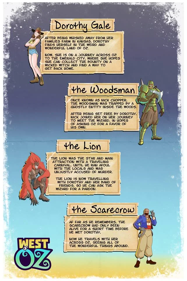 The West of Oz character sheet, from Sean Benner & Nick Winand.
