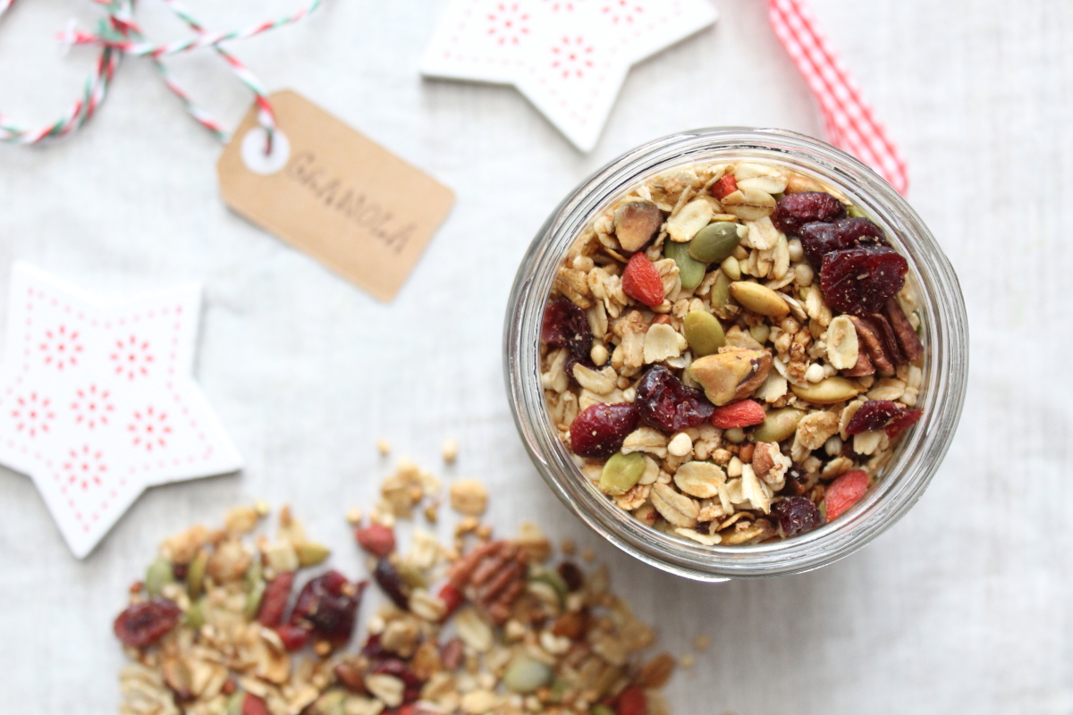 Gingerbread Granola