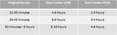 Slow Cooker Guide.jpg