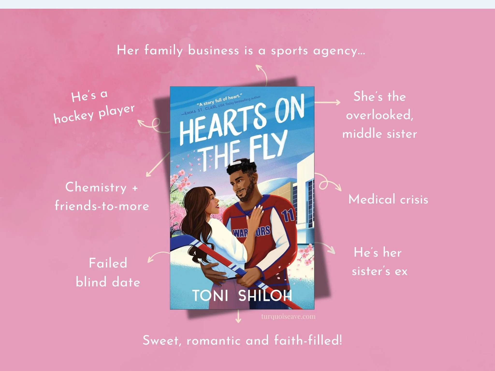 ★★★★ Hearts on the Fly by Toni Shiloh, A No-Spice, Sweet Hockey Romance
