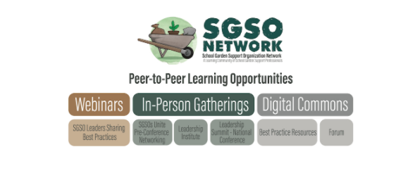 SGSO: Strengthening School Garden Communities Webinar