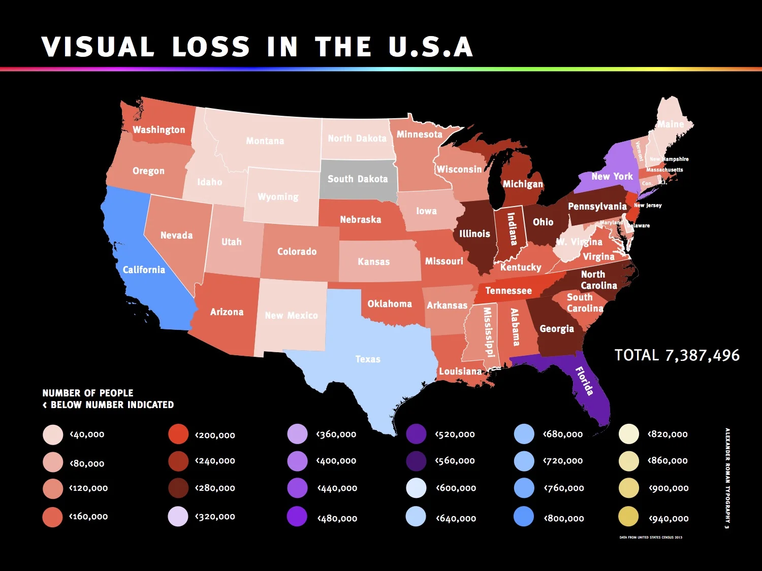 Infographic