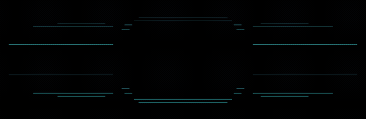 // ASIAN AMERICAN ELECTORATE JAPANESE INTERNMENT