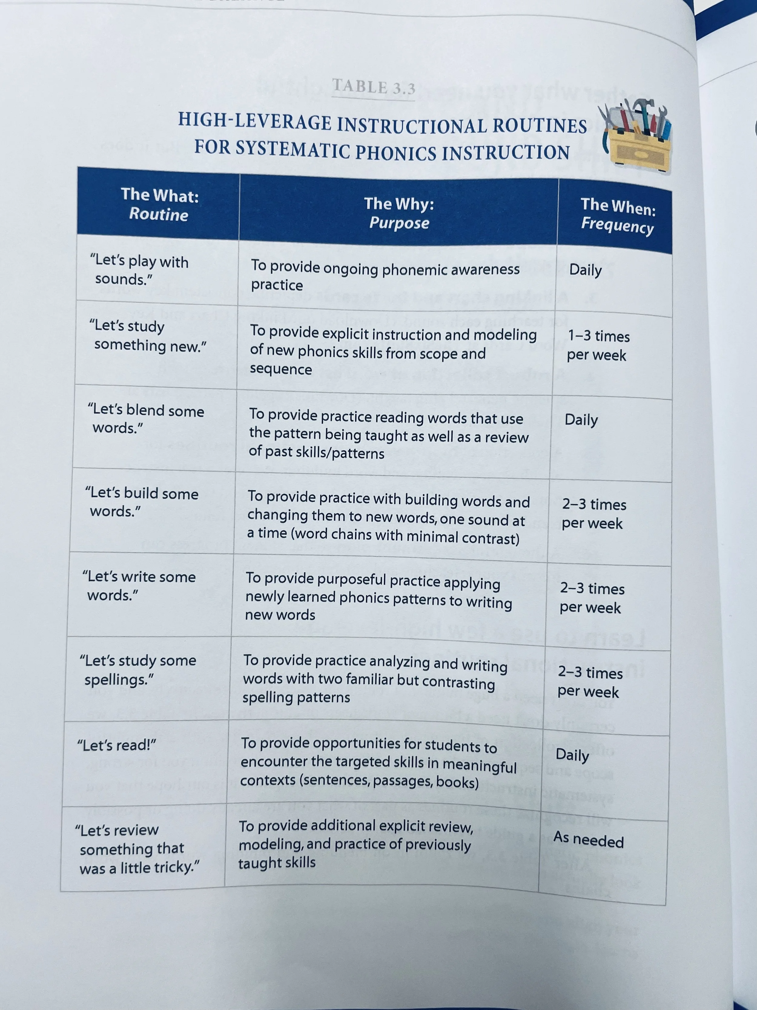 high leverage practices.jpg