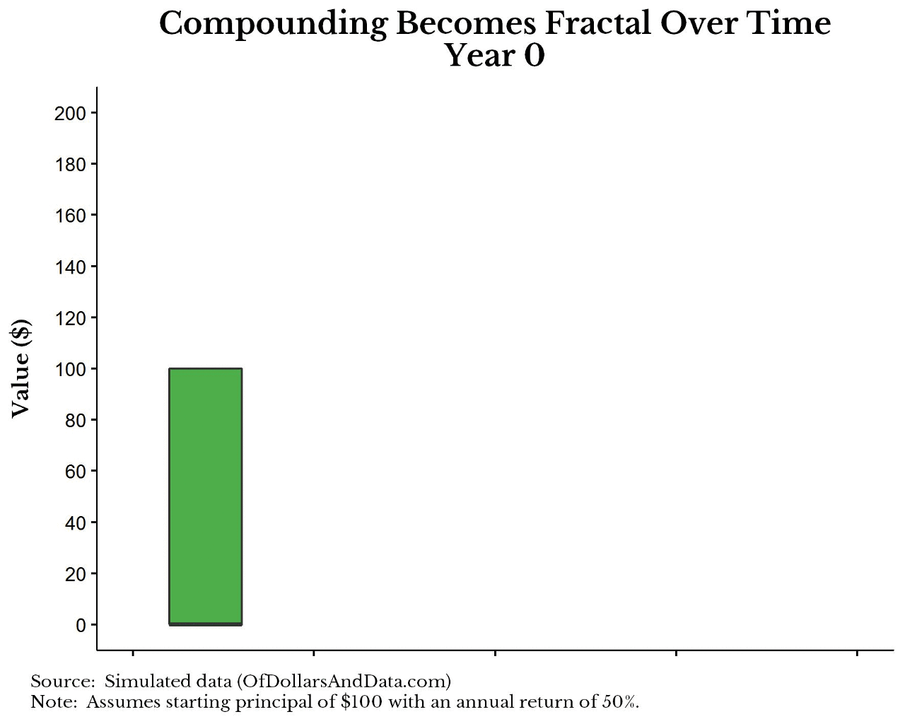 1_4Fozx1GQPB1Ni4CL3OfXIA.gif